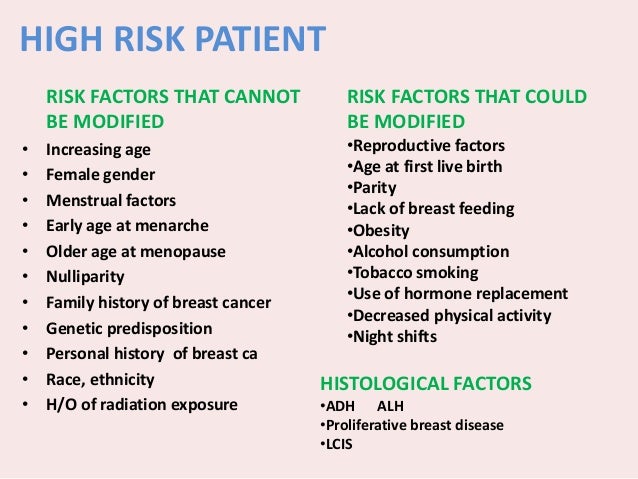 the risk factors of breast cancer essay There are many factors that research has shown are not linked to breast cancer including antiperspirants and induced abortion learn more about disproven and controversial breast cancer risk factors. the risk factors of breast cancer essay There are many factors that research has shown are not linked to breast cancer including antiperspirants and induced abortion learn more about disproven and controversial breast cancer risk factors.