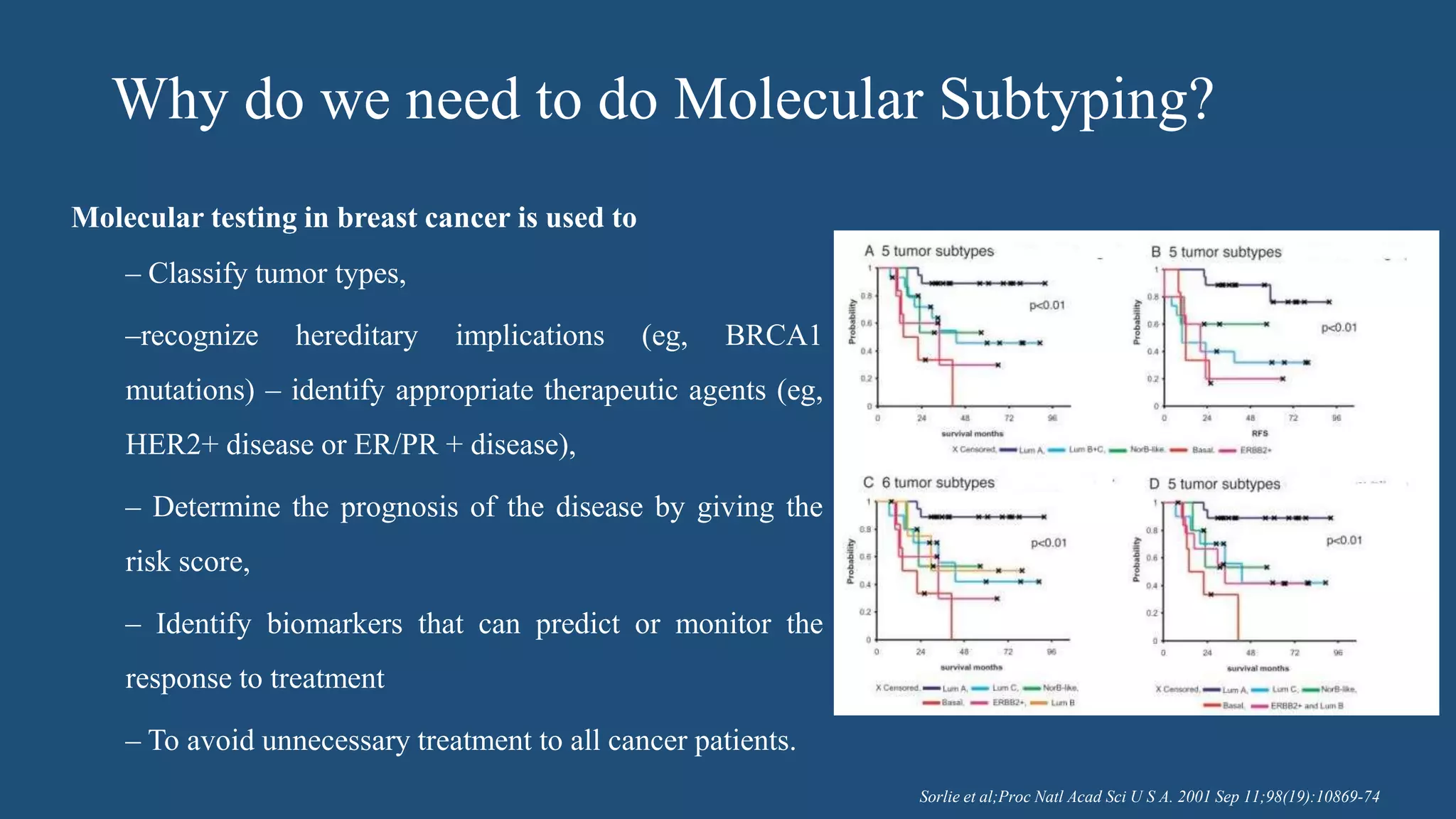 Molecular biology of breast cancer [autosaved] | PPTX