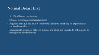 Molecular biology of breast cancer [autosaved] | PPTX