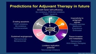 Molecular biology of breast cancer [autosaved] | PPTX