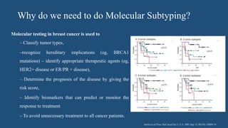 Molecular biology of breast cancer [autosaved] | PPTX