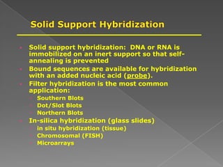  Solid support hybridization: DNA or RNA is
immobilized on an inert support so that self-
annealing is prevented
 Bound sequences are available for hybridization
with an added nucleic acid (probe).
 Filter hybridization is the most common
application:
 Southern Blots
 Dot/Slot Blots
 Northern Blots
 In-silica hybridization (glass slides)
 in situ hybridization (tissue)
 Chromosomal (FISH)
 Microarrays
 
