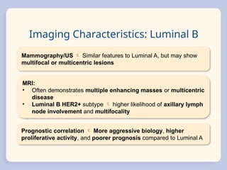 Molecular Classification and Radiological Phenotypes of Breast Cancer ...
