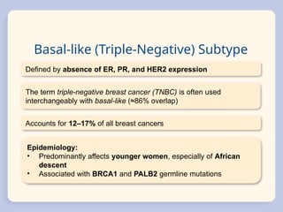 Molecular Classification and Radiological Phenotypes of Breast Cancer ...