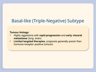 Molecular Classification and Radiological Phenotypes of Breast Cancer ...