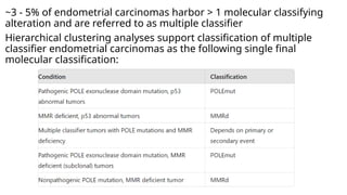 MOLECULAR CLASSIFICATION OF ENDOMETRIAL CARCINOMA.pptx