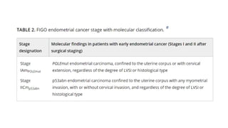 MOLECULAR CLASSIFICATION OF ENDOMETRIAL CARCINOMA.pptx