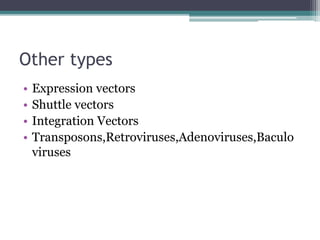 Other types
• Expression vectors
• Shuttle vectors
• Integration Vectors
• Transposons,Retroviruses,Adenoviruses,Baculo
viruses
 