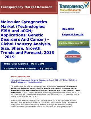 REPORT DESCRIPTION
Molecular Cytogenetics Market is Expected to Reach USD 1.97 Billion Globally in
2019: Transparency Market Research
Transparency Market Research published new market report "Molecular Cytogenetics
Market (Technologies: FISH and aCGH; Applications: Genetic Disorders, Cancer
and Personalized Medicine) - Global Industry Analysis, Size, Share, Growth, Trends
and Forecast, 2013 - 2019," the global molecular cytogenetics market was valued at USD
469.2 million in 2012 and is estimated to reach a market worth USD 1.97 billion in 2019 at
a CAGR of 23.4% from 2013 to 2019.
Molecular cytogenetics is emerging as an indispensable tool in the field of research and
diagnosis. Until the advent of molecular cytogenetics techniques in 1980s, chromosomal
analysis was mainly based on banding patterns. Although, the traditional banding
techniques encountered problems such as low resolution and poor quality analysis.
Transparency Market Research
Molecular Cytogenetics
Market (Technologies:
FISH and aCGH;
Applications: Genetic
Disorders And Cancer) -
Global Industry Analysis,
Size, Share, Growth,
Trends and Forecast, 2013
– 2019
Multi User License: US $ 7595
Corporate User License: US $ 10595
Buy Now
Request Sample
Published Date: Aug 2013
96 Pages Report
 
