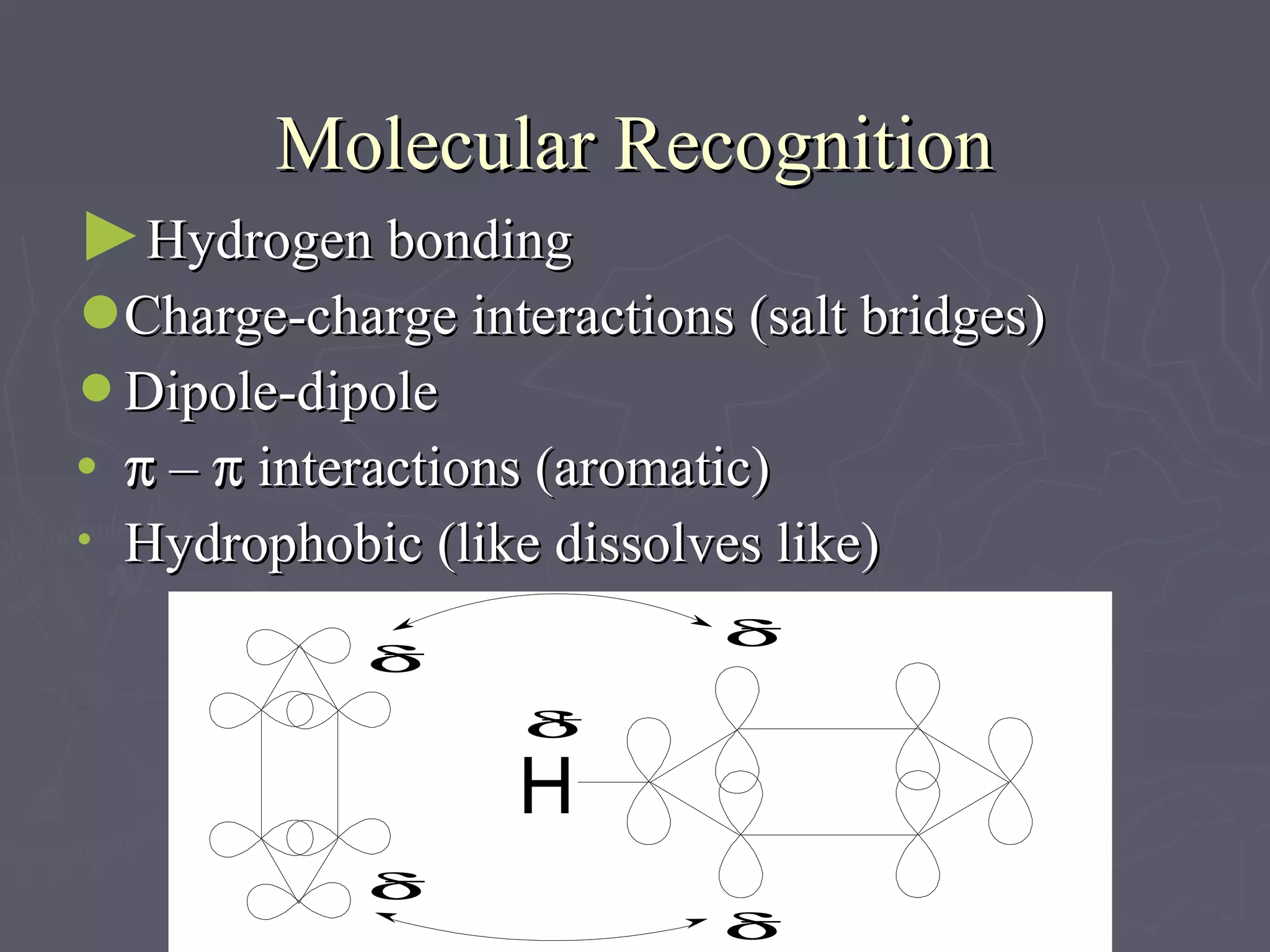 Molecular RecognitionMolecular Recognition
►Hydrogen bondingHydrogen bonding
•Charge-charge interactions (salt bridges)Charge-charge interactions (salt bridges)
•Dipole-dipoleDipole-dipole
• ππ –– ππ interactions (aromatic)interactions (aromatic)
• Hydrophobic (like dissolves like)Hydrophobic (like dissolves like)
H
δ+
δ−
δ−
δ−
δ−
 