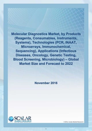 1
Molecular Diagnostics Market, by Products
(Reagents, Consumables, Instruments,
Systems), Technologies (PCR, INAAT,
Microarrays, Immunochemical,
Sequencing), Applications (Infectious
Diseases, Oncology, Genetic Testing,
Blood Screening, Microbiology) – Global
Market Size and Forecast to 2022
November 2016
 