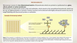 Molecular Diagnostics.pptx