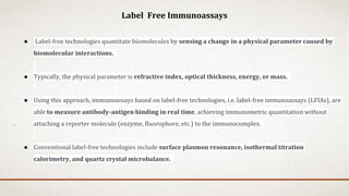 Molecular Diagnostics.pptx