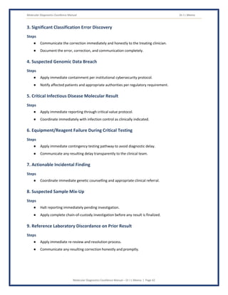 Molecular Diagnostics Excellence Manual Dr J L Meena
Molecular Diagnostics Excellence Manual – Dr J L Meena | Page 42
3. Significant Classification Error Discovery
Steps
● Communicate the correction immediately and honestly to the treating clinician.
● Document the error, correction, and communication completely.
4. Suspected Genomic Data Breach
Steps
● Apply immediate containment per institutional cybersecurity protocol.
● Notify affected patients and appropriate authorities per regulatory requirement.
5. Critical Infectious Disease Molecular Result
Steps
● Apply immediate reporting through critical value protocol.
● Coordinate immediately with infection control as clinically indicated.
6. Equipment/Reagent Failure During Critical Testing
Steps
● Apply immediate contingency testing pathway to avoid diagnostic delay.
● Communicate any resulting delay transparently to the clinical team.
7. Actionable Incidental Finding
Steps
● Coordinate immediate genetic counselling and appropriate clinical referral.
8. Suspected Sample Mix-Up
Steps
● Halt reporting immediately pending investigation.
● Apply complete chain-of-custody investigation before any result is finalized.
9. Reference Laboratory Discordance on Prior Result
Steps
● Apply immediate re-review and resolution process.
● Communicate any resulting correction honestly and promptly.
 