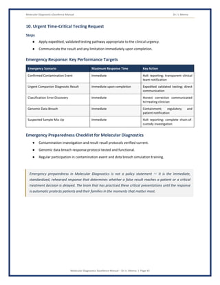 Molecular Diagnostics Excellence Manual Dr J L Meena
Molecular Diagnostics Excellence Manual – Dr J L Meena | Page 43
10. Urgent Time-Critical Testing Request
Steps
● Apply expedited, validated testing pathway appropriate to the clinical urgency.
● Communicate the result and any limitation immediately upon completion.
Emergency Response: Key Performance Targets
Emergency Scenario Maximum Response Time Key Action
Confirmed Contamination Event Immediate Halt reporting; transparent clinical
team notification
Urgent Companion Diagnostic Result Immediate upon completion Expedited validated testing; direct
communication
Classification Error Discovery Immediate Honest correction communicated
to treating clinician
Genomic Data Breach Immediate Containment; regulatory and
patient notification
Suspected Sample Mix-Up Immediate Halt reporting; complete chain-of-
custody investigation
Emergency Preparedness Checklist for Molecular Diagnostics
● Contamination investigation and result recall protocols verified current.
● Genomic data breach response protocol tested and functional.
● Regular participation in contamination event and data breach simulation training.
Emergency preparedness in Molecular Diagnostics is not a policy statement — it is the immediate,
standardized, rehearsed response that determines whether a false result reaches a patient or a critical
treatment decision is delayed. The team that has practiced these critical presentations until the response
is automatic protects patients and their families in the moments that matter most.
 