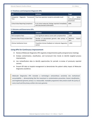 Molecular Diagnostics Excellence Manual Dr J L Meena
Molecular Diagnostics Excellence Manual – Dr J L Meena | Page 49
4. Timeliness and Companion Diagnostic KPIs
KPI Definition Target
Companion Diagnostic Turnaround
Time
Time from specimen receipt to actionable result At or below
institutional/national
benchmark
Critical Value Reporting Compliance % of critical molecular findings reported immediately
with documented confirmation
100%
5. Outcome and Governance KPIs
KPI Definition Target
RCA Completion Rate % of significant adverse events with completed RCA 100%
Genomic Data Privacy Incident Rate Number of documented genomic data privacy or
security incidents
Minimize toward
zero
Clinician Satisfaction Score % positive clinician feedback on molecular diagnostics
service
≥ 85%
Using KPIs for Continuous Improvement
● Review all Molecular Diagnostics KPIs regularly at departmental quality and governance meetings.
● Analyse contamination, classification, and turnaround time trends to identify targeted process
improvements.
● Use reclassification data to identify opportunities for periodic re-review of previously reported
variants.
● Present KPI data to hospital management to demonstrate the patient safety impact of Molecular
Diagnostics excellence.
Molecular Diagnostics KPIs translate a technology's extraordinary sensitivity into institutional
accountability — demonstrating that the investment in contamination prevention, honest classification,
and heightened genomic privacy is a measurable, trackable programme that protects both the purity of
every result and the privacy written into every genome.
 
