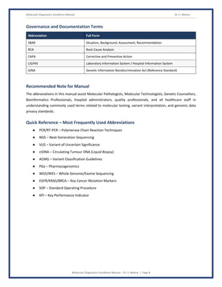 Molecular Diagnostics Excellence Manual Dr J L Meena
Molecular Diagnostics Excellence Manual – Dr J L Meena | Page 8
Governance and Documentation Terms
Abbreviation Full Form
SBAR Situation, Background, Assessment, Recommendation
RCA Root Cause Analysis
CAPA Corrective and Preventive Action
LIS/HIS Laboratory Information System / Hospital Information System
GINA Genetic Information Nondiscrimination Act (Reference Standard)
Recommended Note for Manual
The abbreviations in this manual assist Molecular Pathologists, Molecular Technologists, Genetic Counsellors,
Bioinformatics Professionals, hospital administrators, quality professionals, and all healthcare staff in
understanding commonly used terms related to molecular testing, variant interpretation, and genomic data
privacy standards.
Quick Reference – Most Frequently Used Abbreviations
● PCR/RT-PCR – Polymerase Chain Reaction Techniques
● NGS – Next-Generation Sequencing
● VUS – Variant of Uncertain Significance
● ctDNA – Circulating Tumour DNA (Liquid Biopsy)
● ACMG – Variant Classification Guidelines
● PGx – Pharmacogenomics
● WGS/WES – Whole Genome/Exome Sequencing
● EGFR/KRAS/BRCA – Key Cancer Mutation Markers
● SOP – Standard Operating Procedure
● KPI – Key Performance Indicator
 
