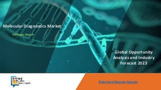 Download Request Sample
Global Opportunity
Analysis and Industry
Forecast, 2017-2023
Global Opportunity
Analysis and Industry
Forecast, 2014-2022
Global Opportunity
Analysis and Industry
Forecast, 2014 - 2022
Opportunity Analysis
and Industry Forecast,
2014-2022
Opportunity Analysis
and Industry Forecast,
2014 - 2022
Met
Global Opportunity
Analysis and Industry
Forecast, 2014-2022
Global Opportunity
Analysis & Industry
Forecast, 2014-2022
Global Opportunity
Analysis and Industry
Forecast 2030
Molecular Diagnostics Market
160 Pages Report
Global Opportunity
Analysis and Industry
Forecast 2023
 