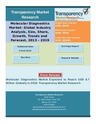 Transparency Market
Research
Molecular Diagnostics
Market- Global Industry
Analysis, Size, Share,
Growth, Trends and
Forecast, 2013 – 2019
Single User License:
USD 4595
Multi User License:
USD 7595
Corporate User License:
USD 10595
Molecular Diagnostics Market Expected to Reach USD 8.7
Billion Globally in 2019: Transparency Market Research
Transparency Market Research
State Tower,
90, State Street, Suite 700.
Albany, NY 12207
United States
www.transparencymarketresearch.com
sales@transparencymarketresearch.com
122 Page ReportPublished Date
6-Feb-2014
Request SampleBuy Now
Press Release
 
