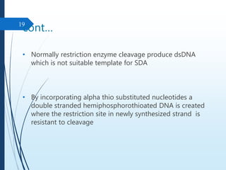 cont…
• Normally restriction enzyme cleavage produce dsDNA
which is not suitable template for SDA
• By incorporating alpha thio substituted nucleotides a
double stranded hemiphosphorothioated DNA is created
where the restriction site in newly synthesized strand is
resistant to cleavage
19
 