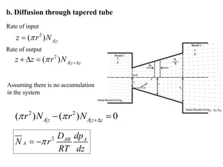 Molecular diffusion in gases