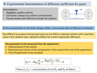 Molecular diffusion in gases