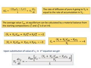 Molecular diffusion in gases