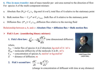 Molecular diffusion in gases