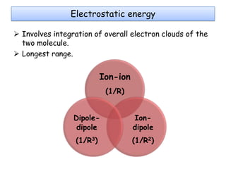 Electrostatic energy
 Involves integration of overall electron clouds of the
two molecule.
 Longest range.

Ion-ion
(1/R)
Dipoledipole

Iondipole

(1/R3)

(1/R2)

 
