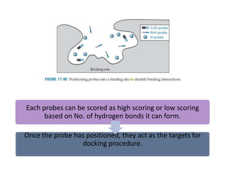 Each probes can be scored as high scoring or low scoring
based on No. of hydrogen bonds it can form.
Once the probe has positioned, they act as the targets for
docking procedure.

 