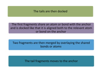 The tails are then docked

The first fragments share an atom or bond with the anchor
and is docked like that it is aligned both to the relevant atom
or bond on the anchor.
Two fragments are then merged by overlaying the shared
bonds or atoms.

The tail fragments moves to the anchor

 