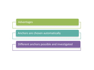 Advantages

Anchors are chosen automatically

Different anchors possible and investigated

 
