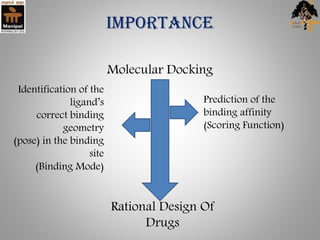IMPORTANCE
Molecular Docking
Prediction of the
binding affinity
(Scoring Function)
Identification of the
ligand’s
correct binding
geometry
(pose) in the binding
site
(Binding Mode)
Rational Design Of
Drugs
 
