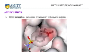 APPLICATIONS
1. Direct conception- exploring a protein cavity with several moieties.
AMITY INSTITUTE OF PHARMACY
 