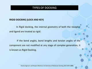 Molecular docking.pptx