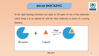 MOLECULAR DOCKING- KOMAL SHANKAR MANDADE | PDF