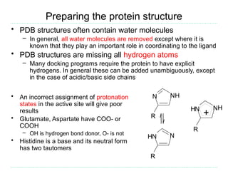 Molecular docking and structure based Virtual screening | PPTX
