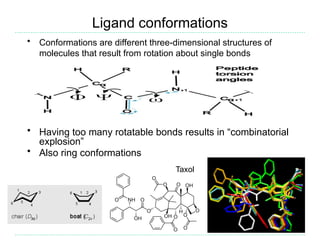 Molecular docking and structure based Virtual screening | PPTX