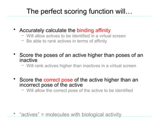 Molecular docking and structure based Virtual screening | PPT