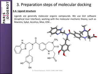 Molecular docking and_virtual_screening | PPTX