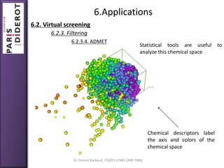 Molecular docking and_virtual_screening | PPTX