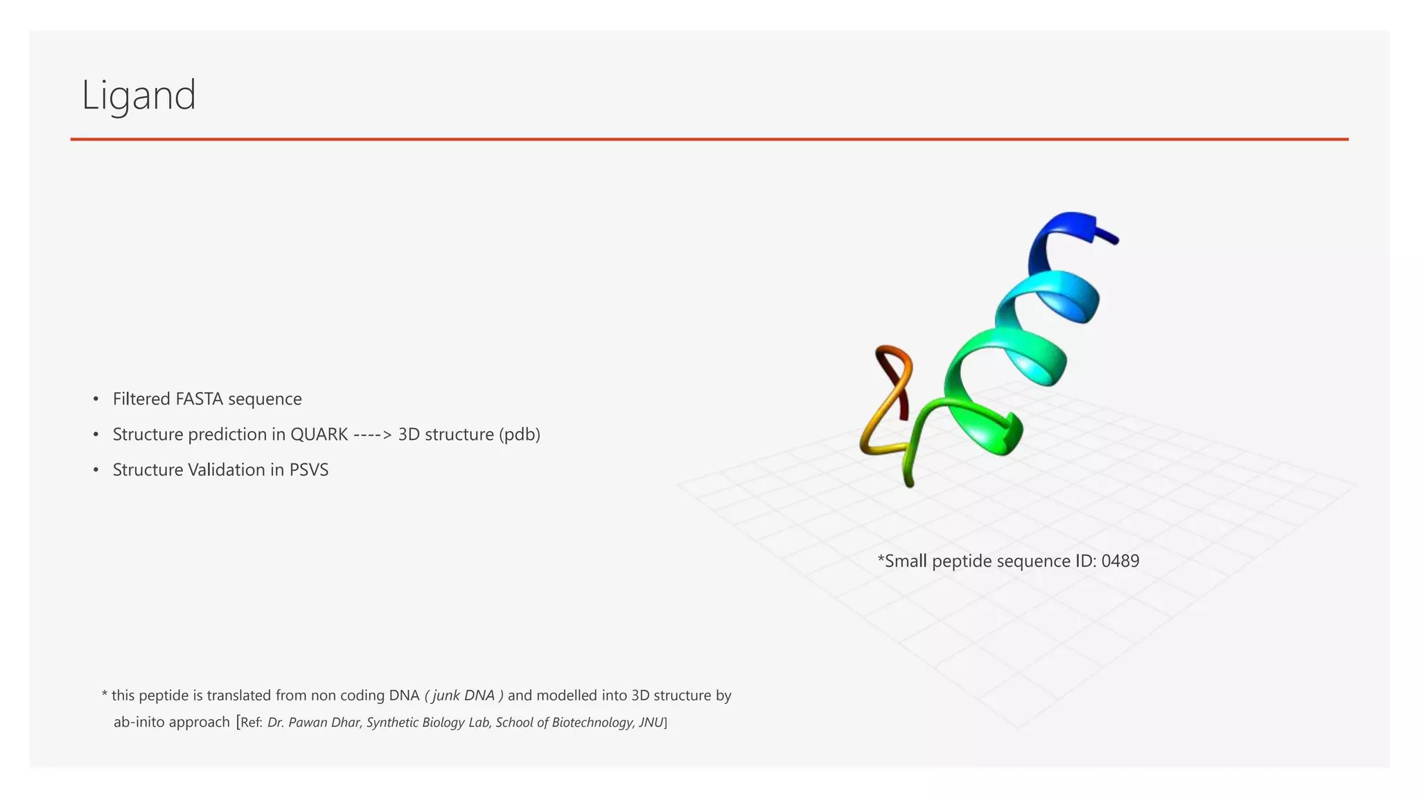 Ligand
• Filtered FASTA sequence
• Structure prediction in QUARK ----> 3D structure (pdb)
• Structure Validation in PSVS
*Small peptide sequence ID: 0489
* this peptide is translated from non coding DNA ( junk DNA ) and modelled into 3D structure by
ab-inito approach [Ref: Dr. Pawan Dhar, Synthetic Biology Lab, School of Biotechnology, JNU]
 