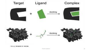 MOLECULAR DOCKING IN DRUG DESIGN AND DEVELOPMENT BY PRANAVI linkedin.pptx