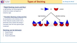 molecular docking team12_1RV22EC-079,096,098,122.pptx