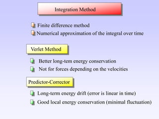 MolecularDynamics.ppt