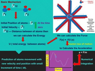 Molecular dynamics and namd simulation | PPTX