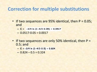 Correction for multiple substitutions
• If two sequences are 95% identical, then P = 0.05;
and
– K =
– 0.0517-0.05 = 0.0017
• If two sequences are only 50% identical, then P =
0.5; and
– K =
– 0.824 – 0.5 = 0.324
 
