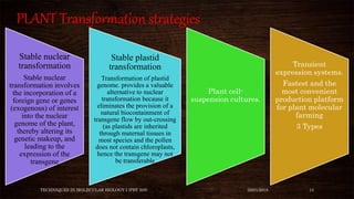 PLANT Transformation strategies
Stable nuclear
transformation
Stable nuclear
transformation involves
the incorporation of a
foreign gene or genes
(exogenous) of interest
into the nuclear
genome of the plant,
thereby altering its
genetic makeup, and
leading to the
expression of the
transgene
Stable plastid
transformation
Transformation of plastid
genome. provides a valuable
alternative to nuclear
transformation because it
eliminates the provision of a
natural biocontainment of
transgene flow by out-crossing
(as plastids are inherited
through maternal tissues in
most species and the pollen
does not contain chloroplasts,
hence the transgene may not
be transferable
Plant cell-
suspension cultures.
Transient
expression systems.
Fastest and the
most convenient
production platform
for plant molecular
farming
3 Types
TECHNIQUES IN MOLECULAR BIOLOGY I (PBT 505) 03/01/2018 13
 