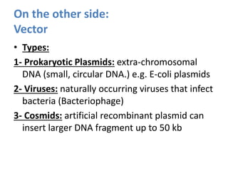 On the other side:
Vector
• Types:
1- Prokaryotic Plasmids: extra-chromosomal
DNA (small, circular DNA.) e.g. E-coli plasmids
2- Viruses: naturally occurring viruses that infect
bacteria (Bacteriophage)
3- Cosmids: artificial recombinant plasmid can
insert larger DNA fragment up to 50 kb
 