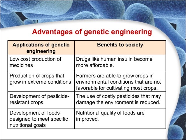 The Advantages and Disadvantages of Genetic Manipulation